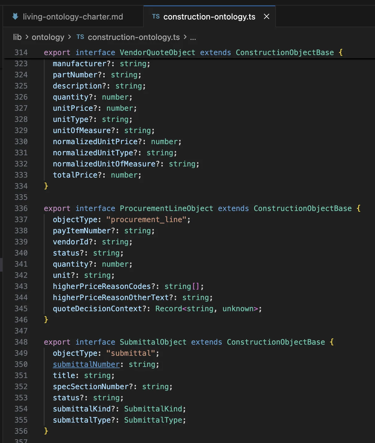 Human-readable and codified ontology documents